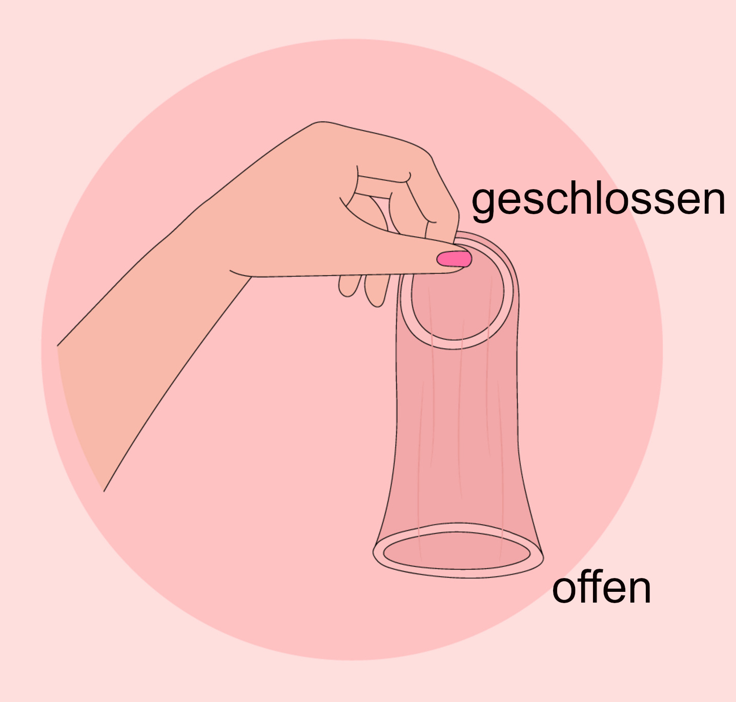 Grafik Frauenkondom